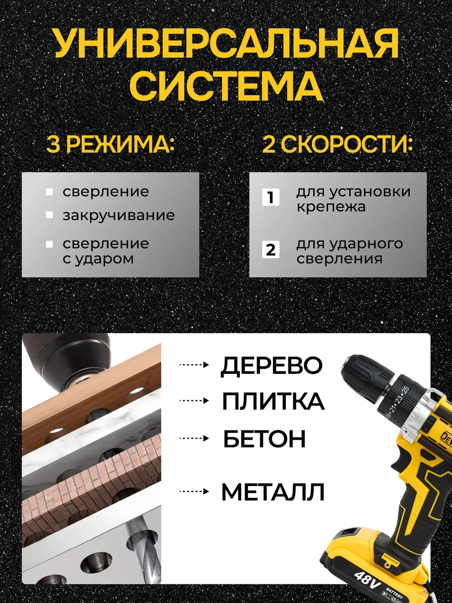 Шуруповёрт — характеристики, комплектация